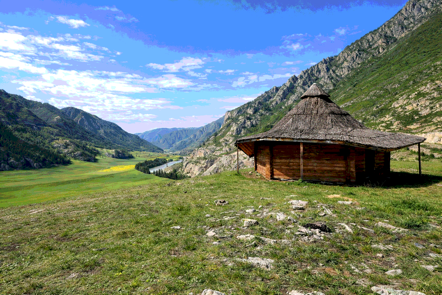 Горные панорамы на экскурсии по Алтаю