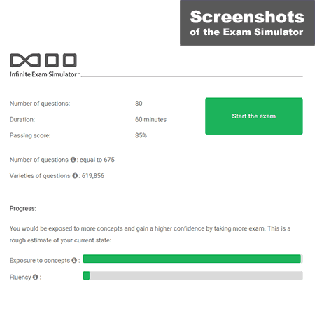 PSPO-I Test Sample Questions