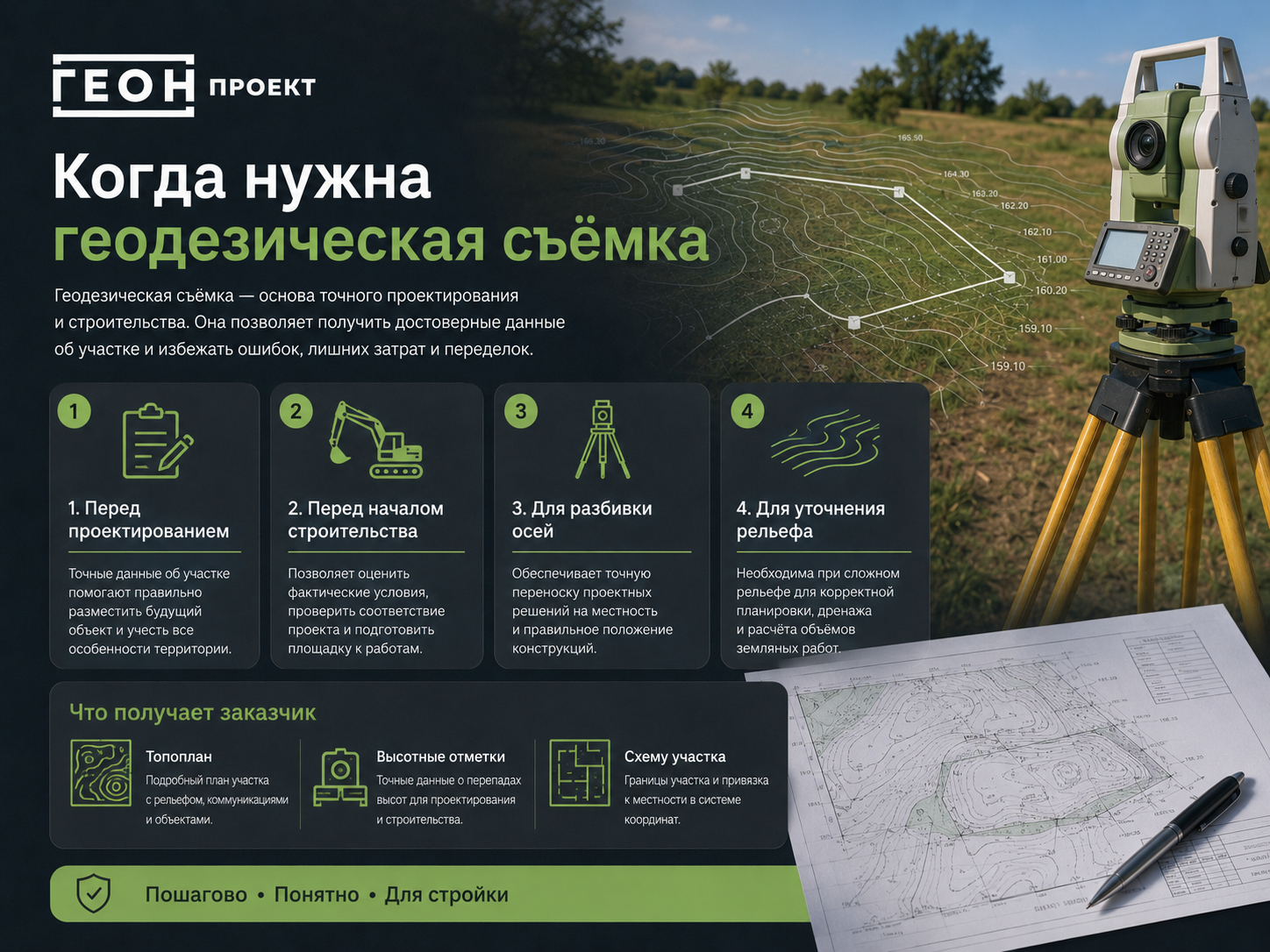 Когда нужна геодезическая съёмка участка перед строительством
