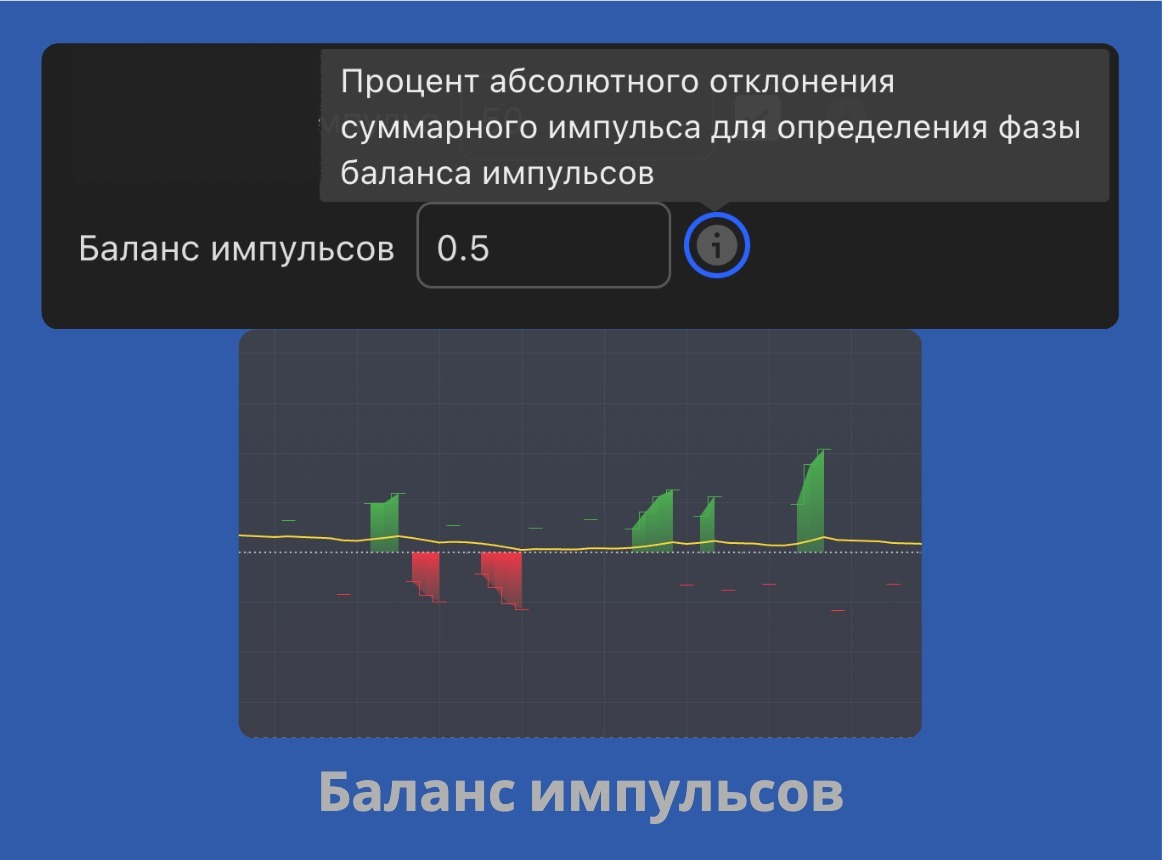 Баланс импульсов