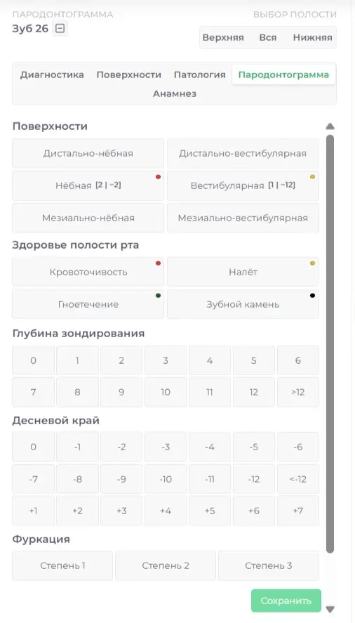 Пародонтограмма выбранного зуба — Future IT Dent