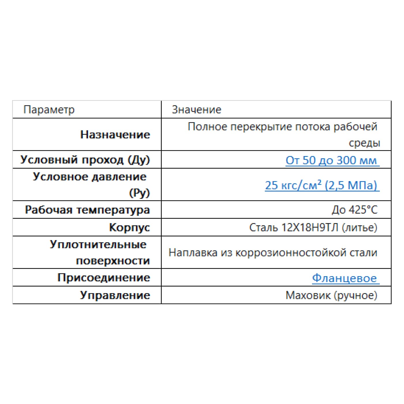 Нержавеющие фланцы, фитинги и задвижки