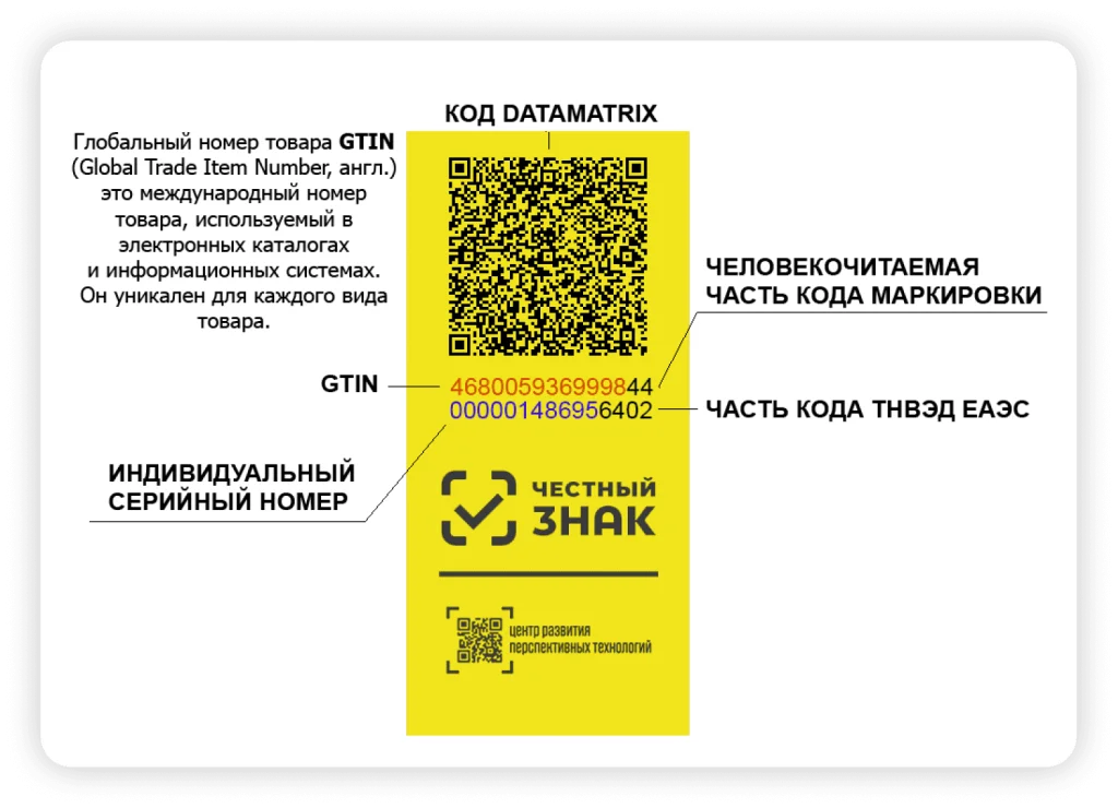 маркировка товаров контрольными знаками.png