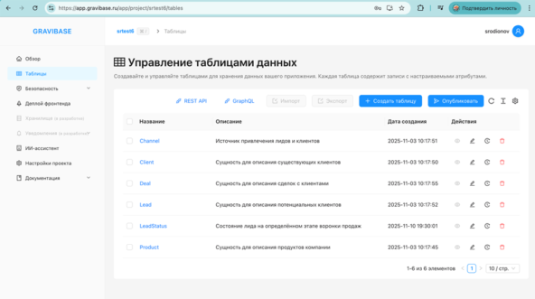 Как за пару часов собрать свою мини-CRM на GraviBase (Backend as a Service)