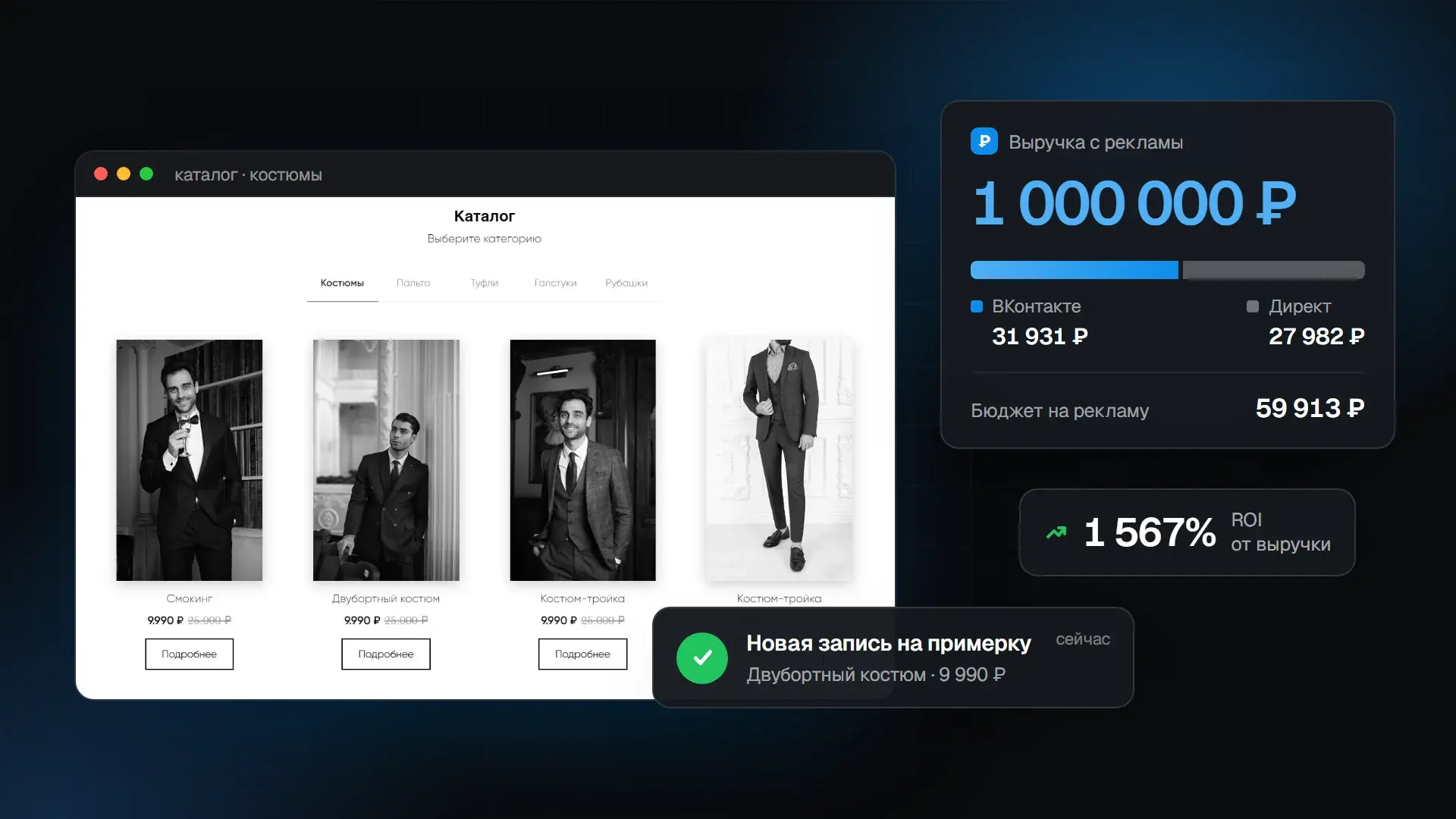 Кейс рекламы магазина мужских костюмов: 1 млн ₽ выручки при бюджете 59 913 ₽ в Яндекс Директе и ВКонтакте