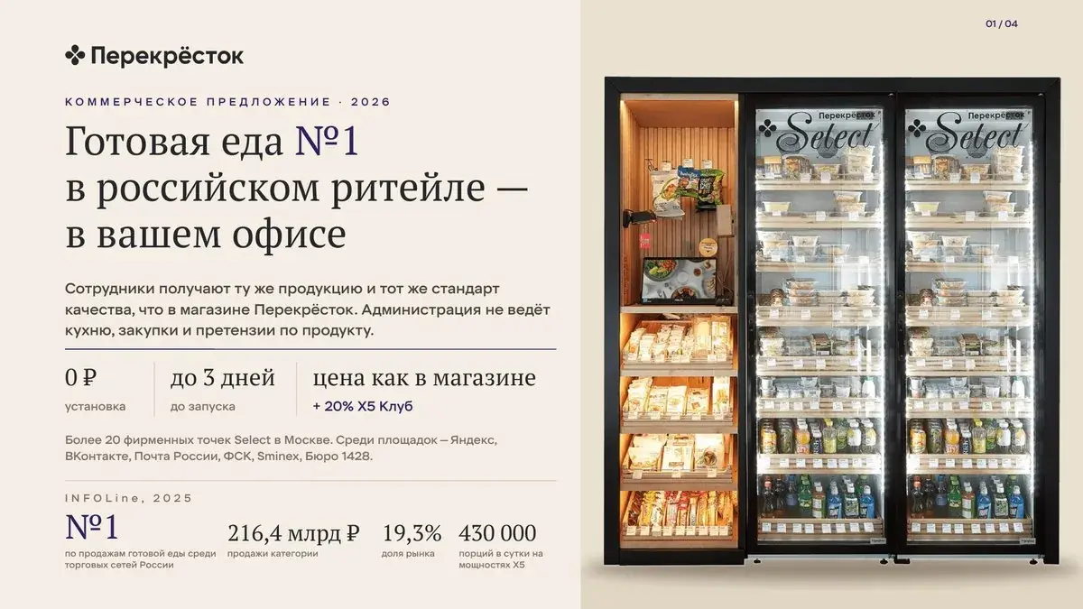 Первый слайд презентации го!поедим × Перекрёсток Select