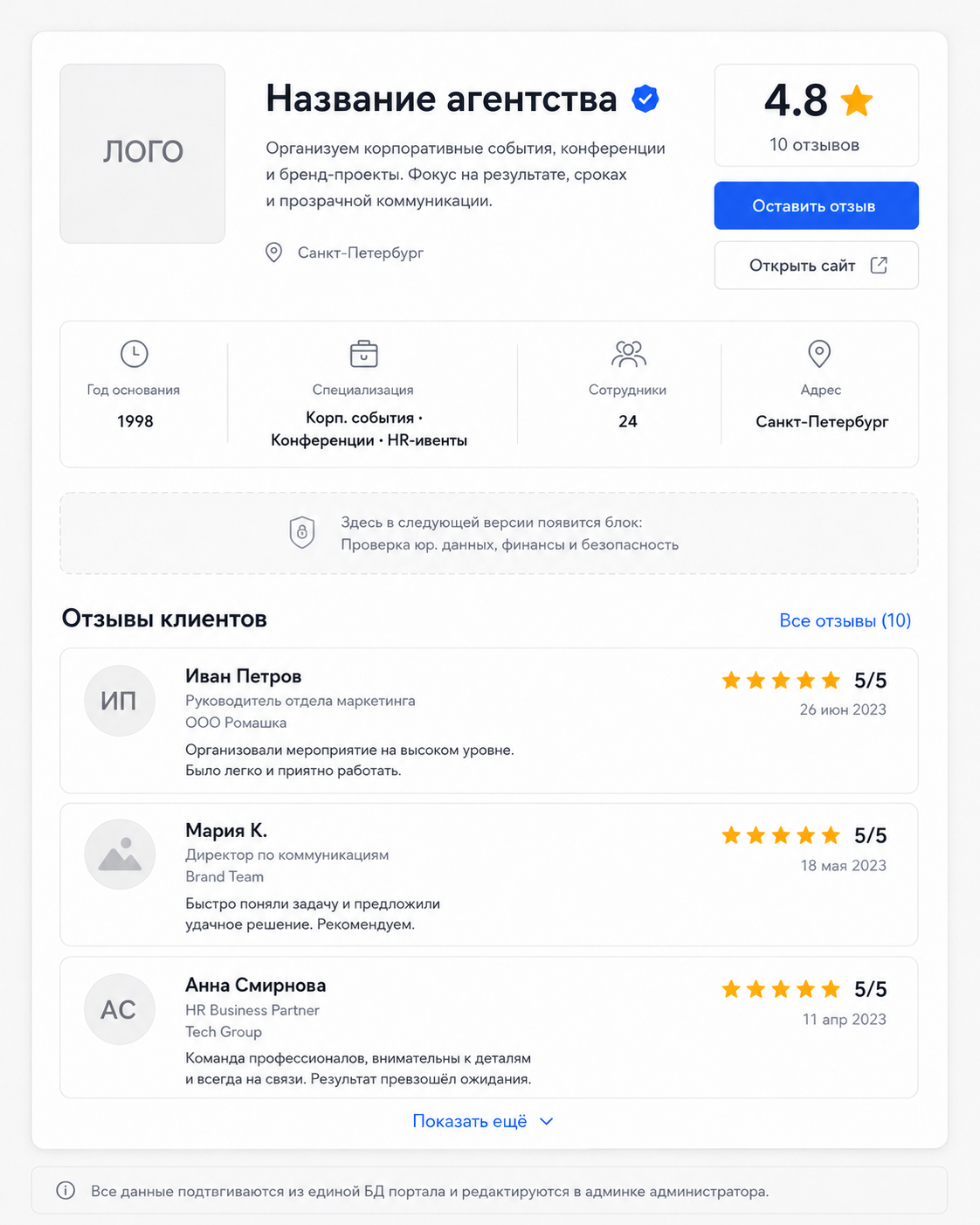 Карточка агентства сервиса Доверено