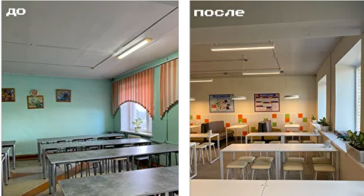 Сменка х Черкизово