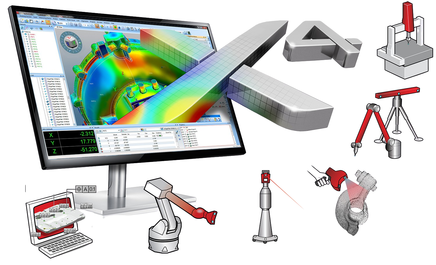 Измерение д. Metrolog x4. Metroflog. Metrolog x4 METROKEY. Metrologic Group metrolog x4.