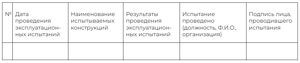 Журнал эксплуатации систем противопожарной защиты