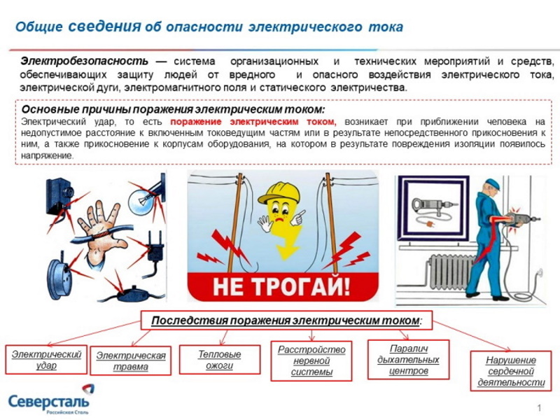 Электрический ток