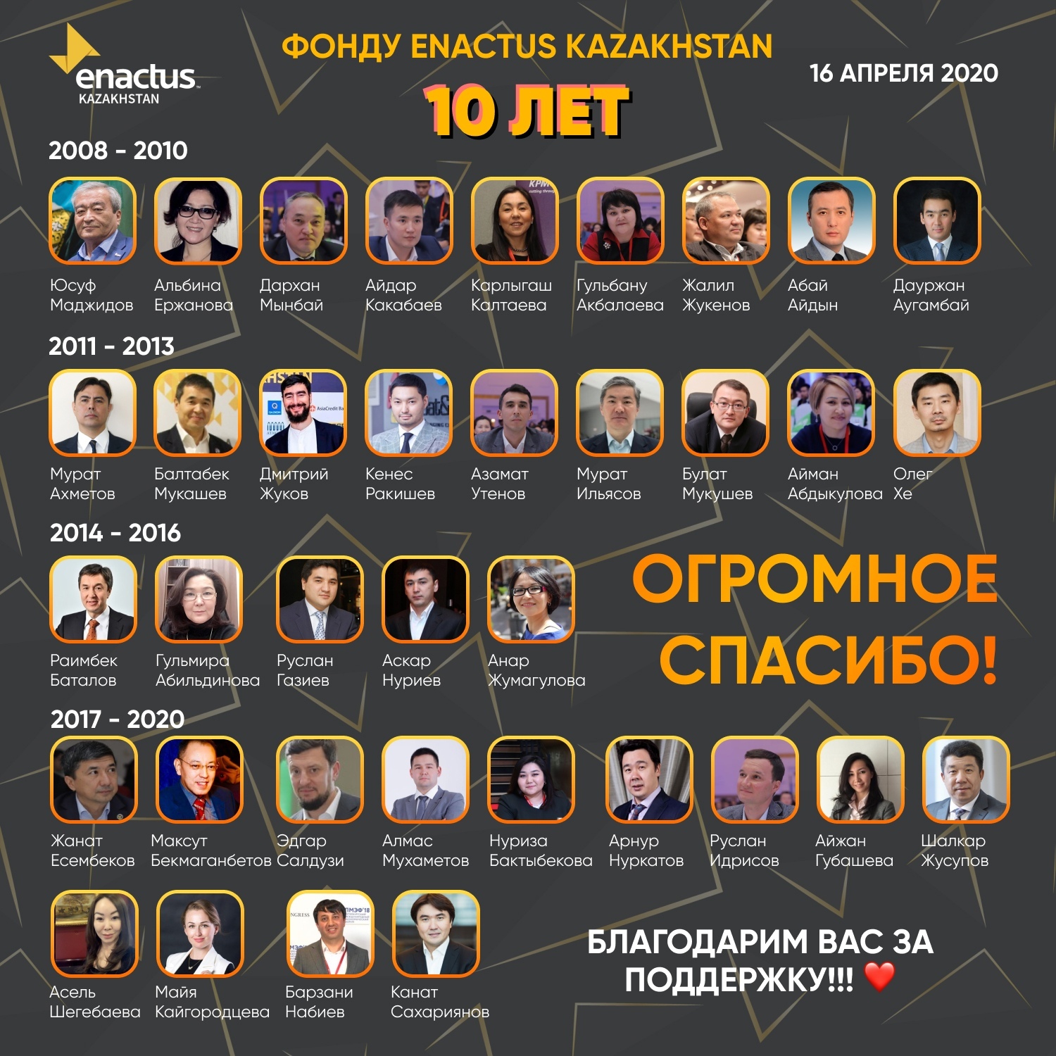 Совет директоров - Enactus Kazakhstan