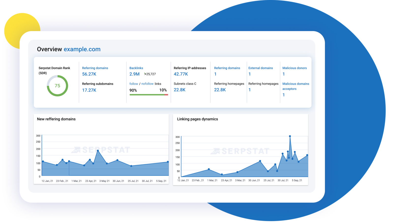 Backlink monitor tool