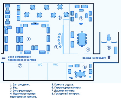 Бизнес зал домодедово схема