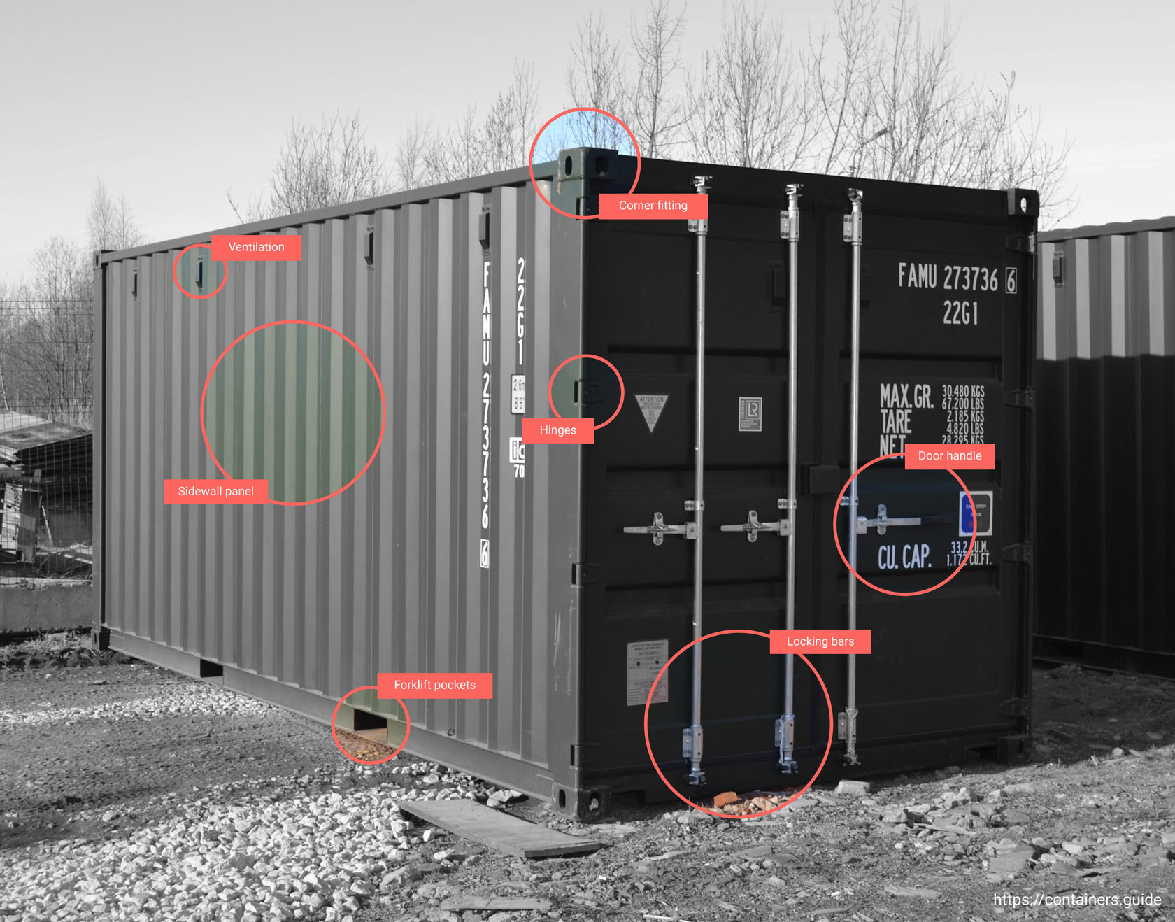 Shipping Container Labeling. Going Through ISO — Containers.Guide