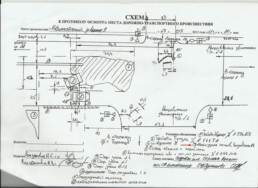 Схема дтп образец. Схема к протоколу ОМП ДТП. Чертеж схематического плана места происшествия. Схематический план к протоколу осмотра места происшествия. Схема к протоколу осмотра места происшествия.
