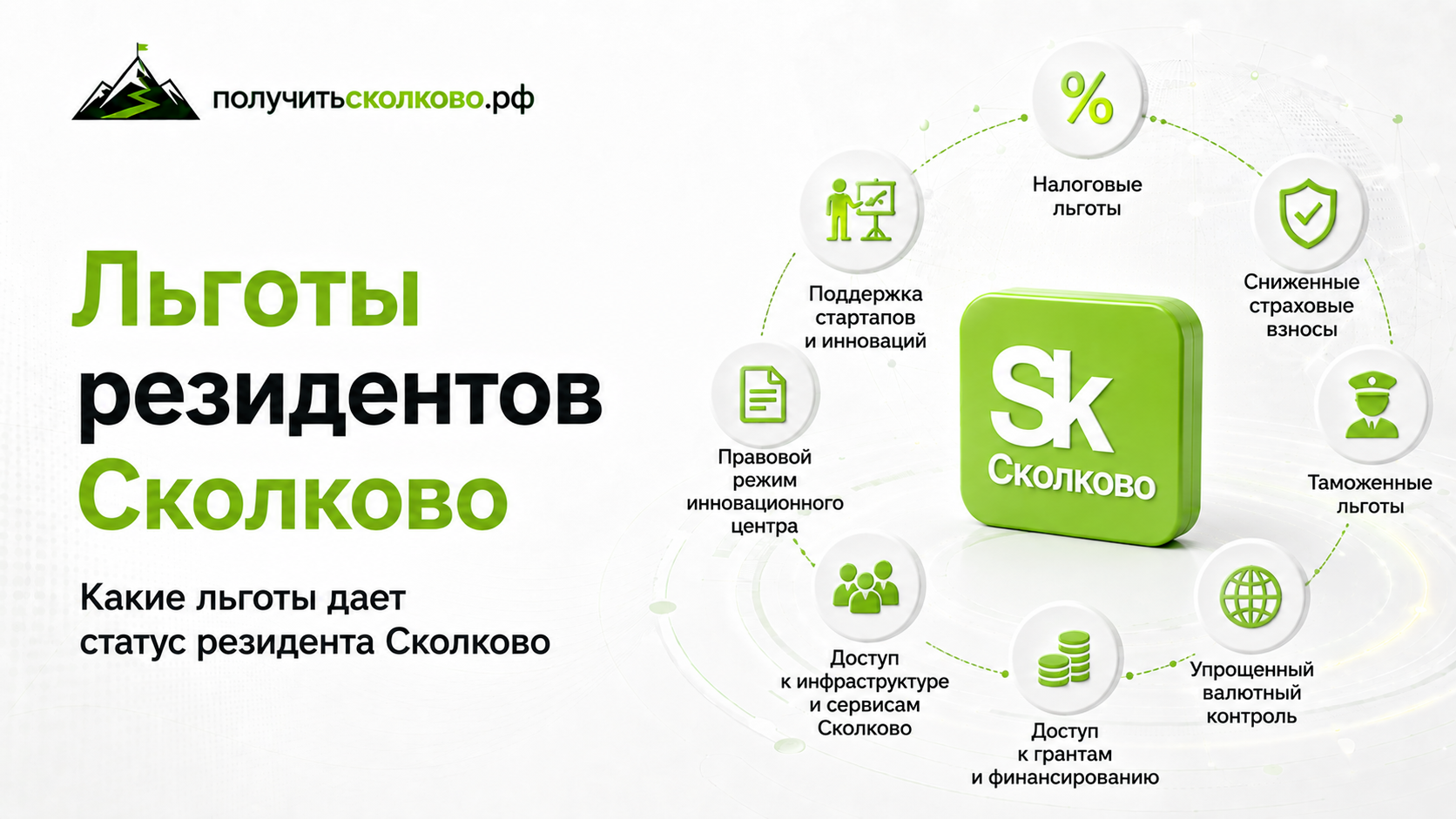 Преференции и льготы резидентов Сколково: что дает статус кроме льготы по НДС, налогу на прибыль и страховым взносам