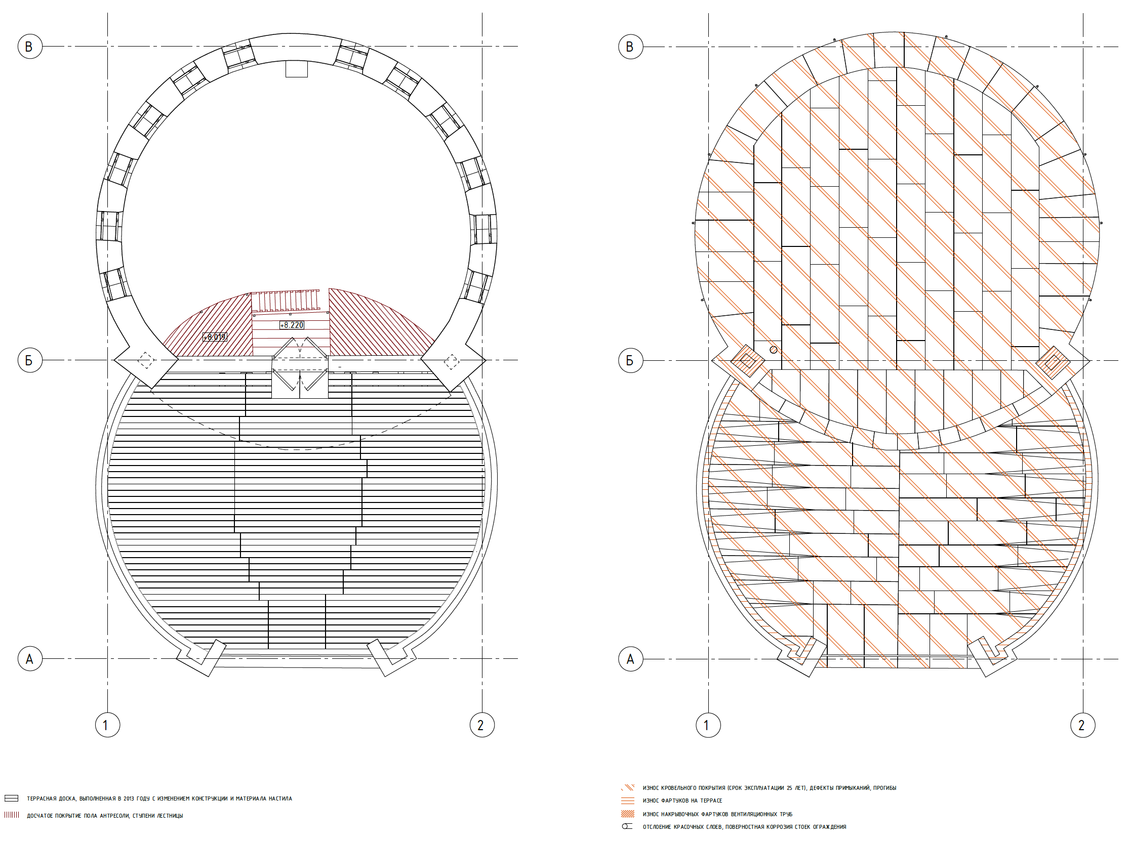 Дом Мельникова Реставрация