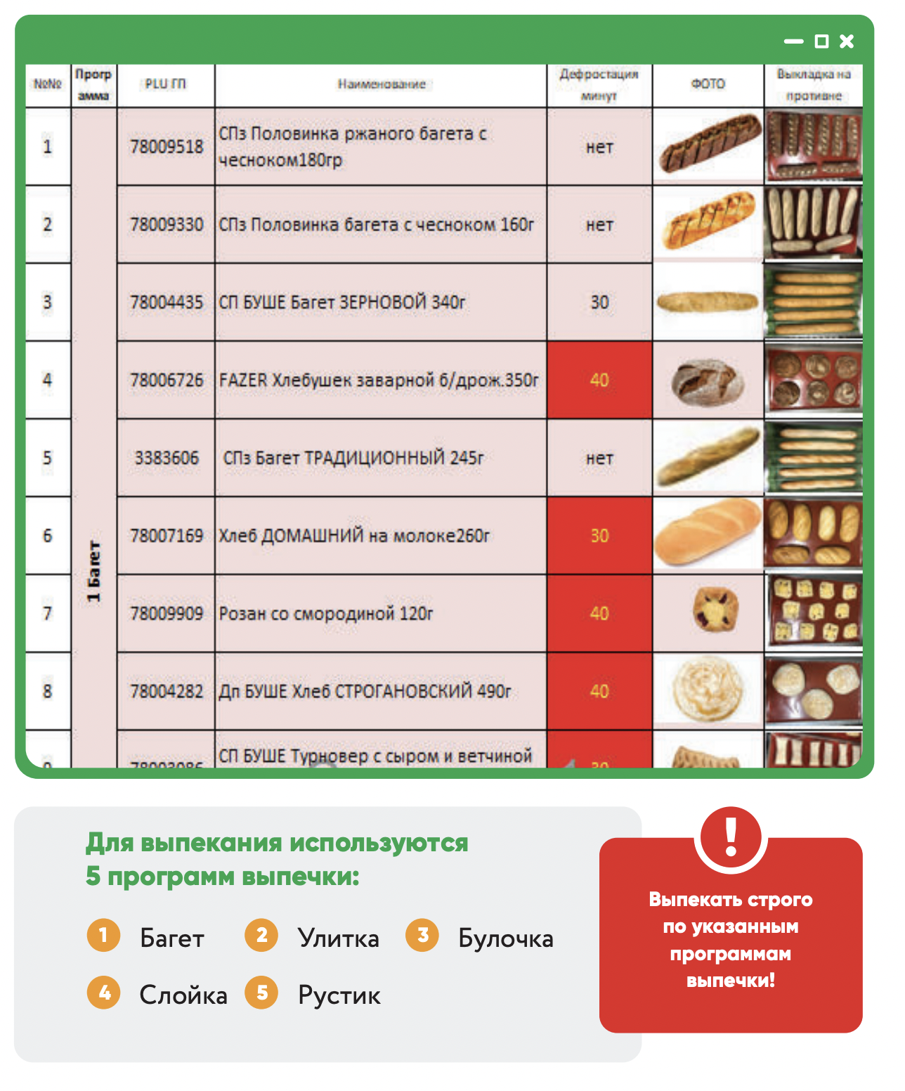 План выпечки