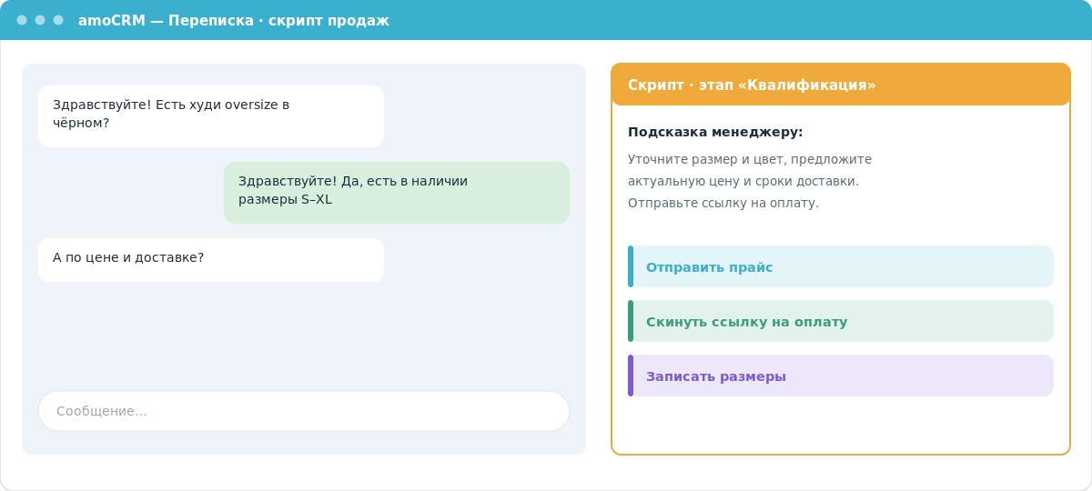 Скриншот переписки с клиентом в amoCRM со всплывающей подсказкой-скриптом для менеджера на текущем этапе сделки.