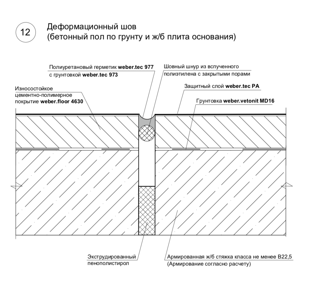 Наливной пол weber floor 4630