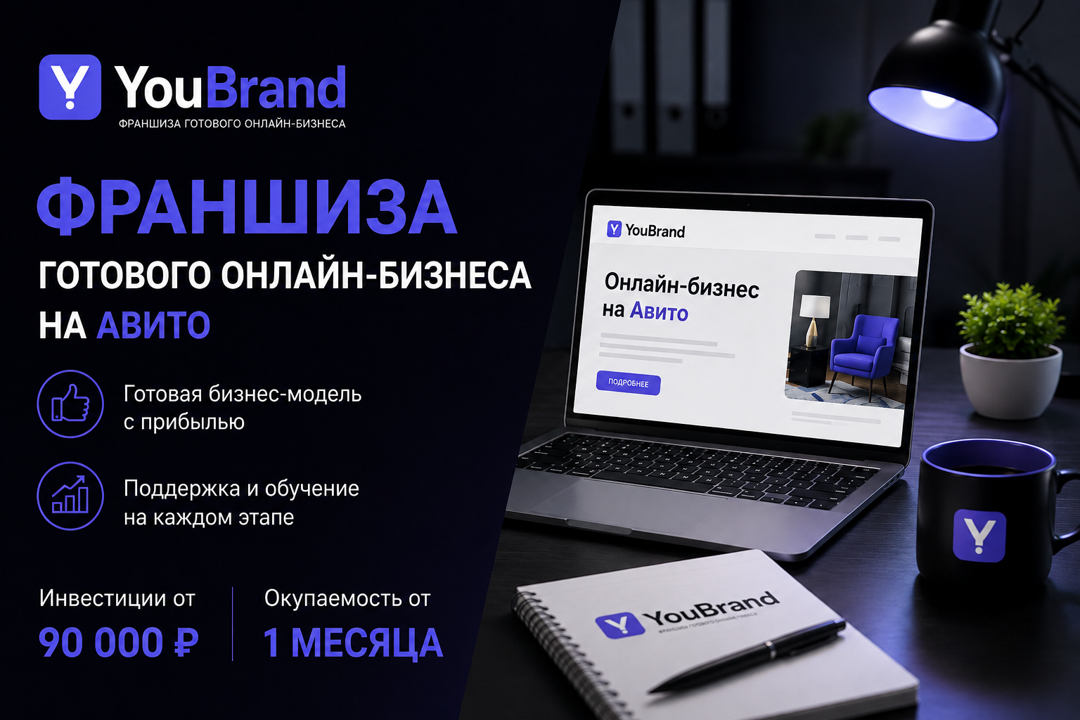 Франшиза готового онлайн-бизнеса на Авито YouBrand | Купить франшизу.ру