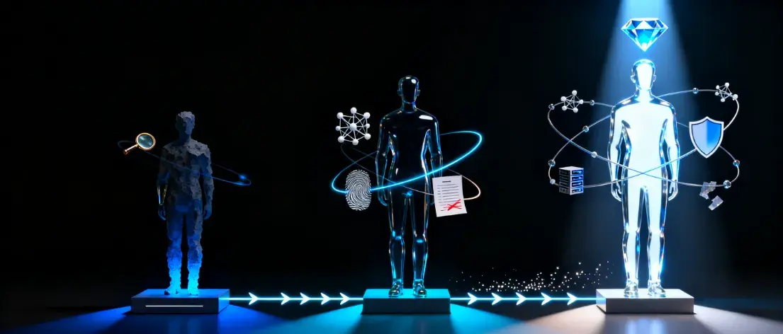 Навыки антифрод аналитика hard skills soft skills