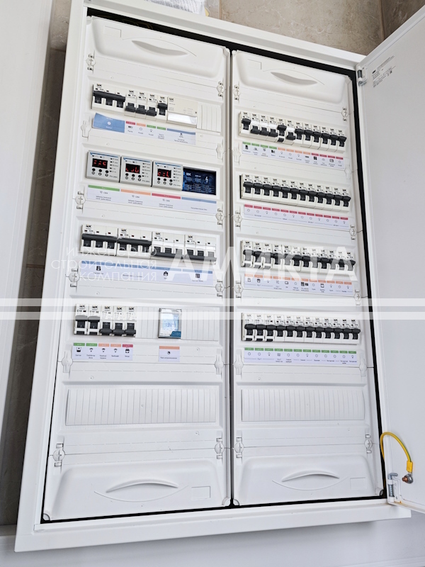 Собранный по проекту щит электрики в частном доме