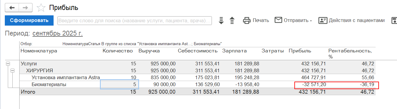 отчет прибыль из 1с стоматология