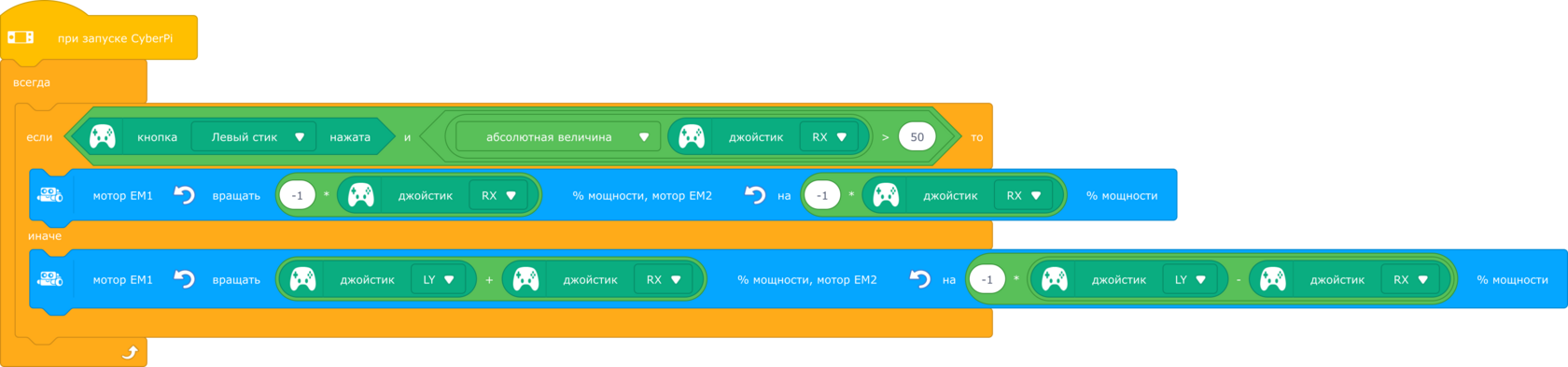 Обучение: Всенаправленные колеса, изображение №16