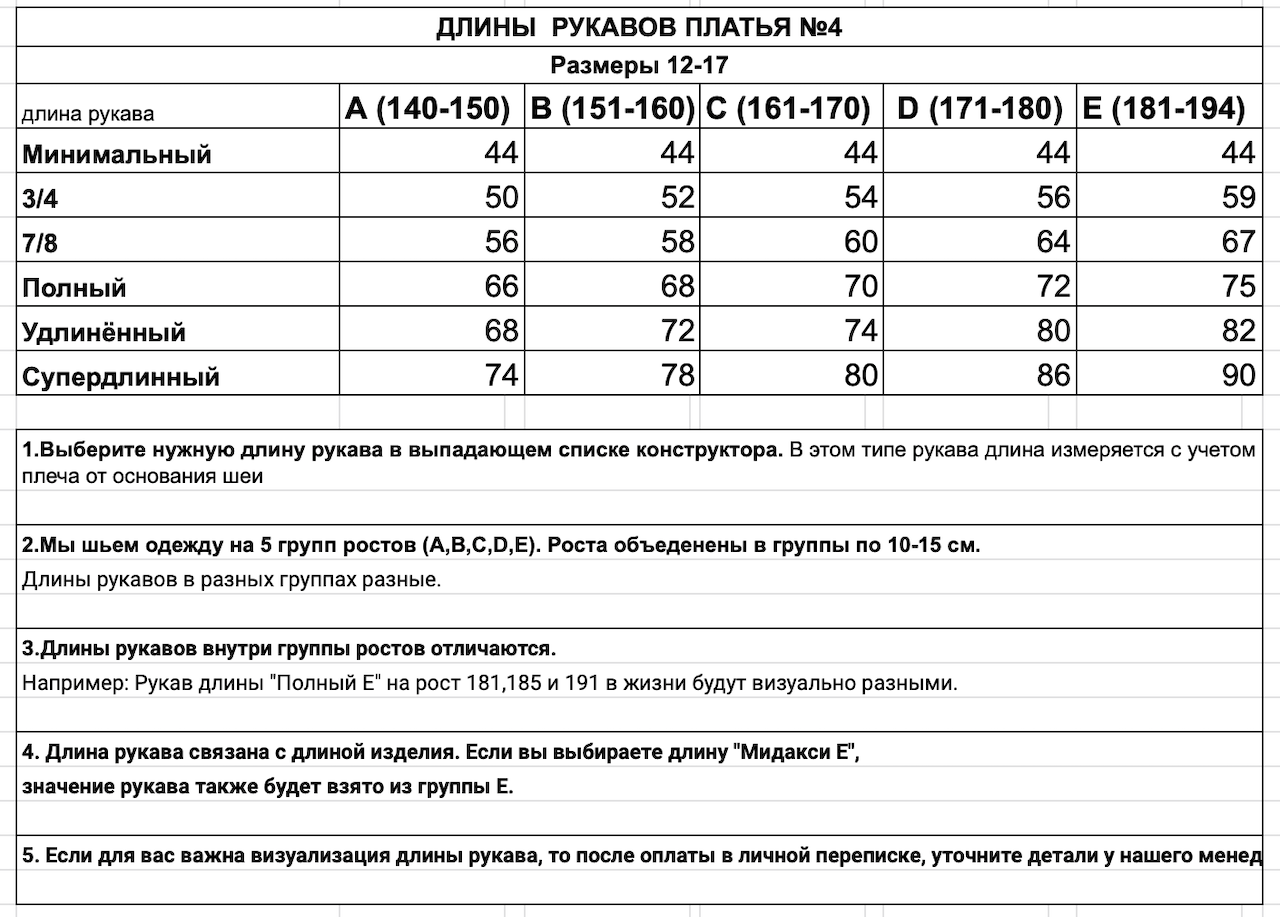 Чем отличается ветом 3 от 4. Ветпрепарат ветом 1. Ветом 3 5 гр. Ветом состав. Чем отличается ветом 3 от 4.