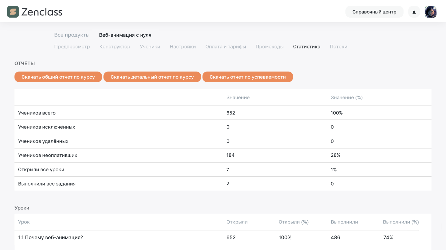 В Zenclass легко проводить синхронное и асинхронное обучение. 