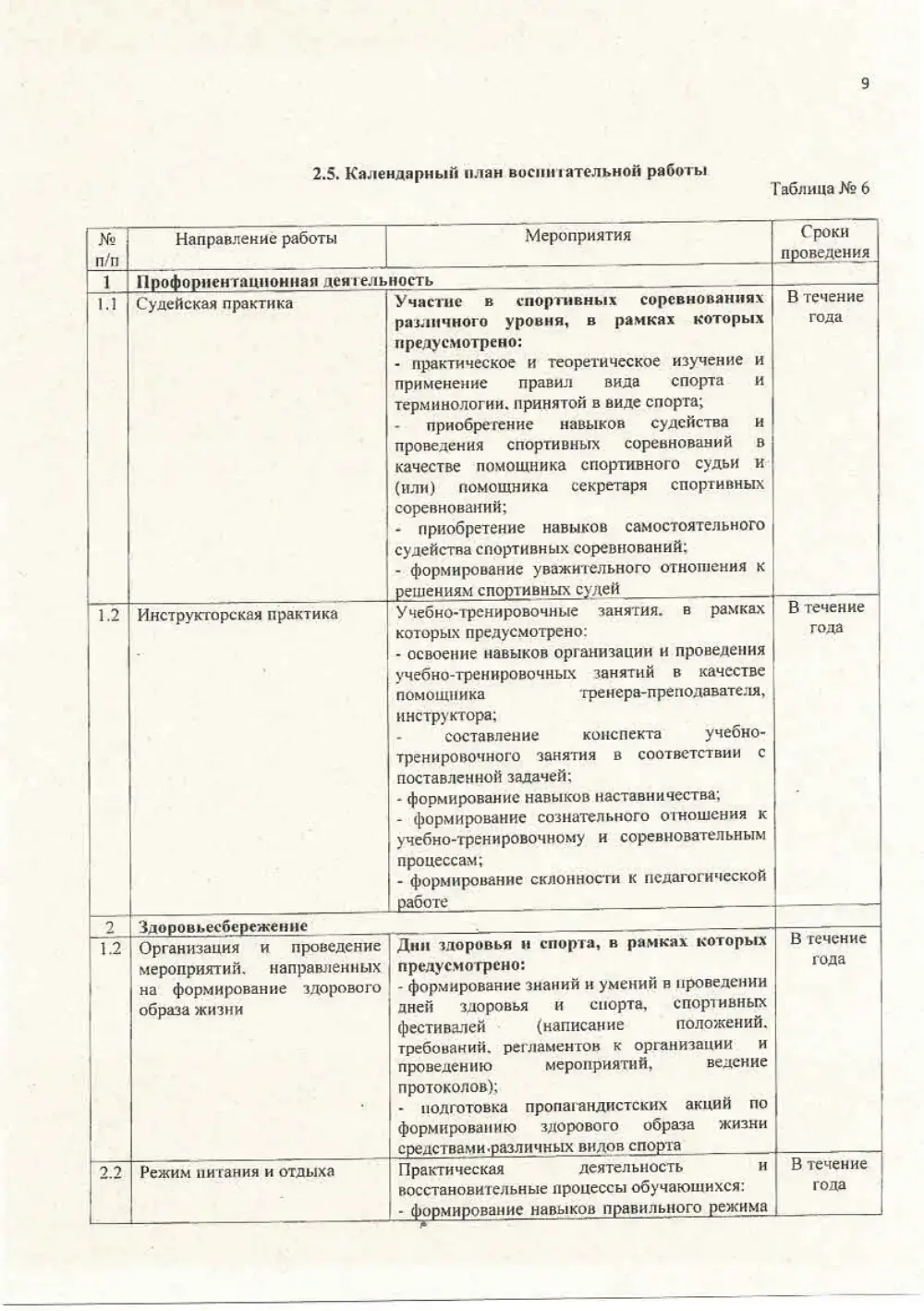 Программа спортивной подготовки, страница 9