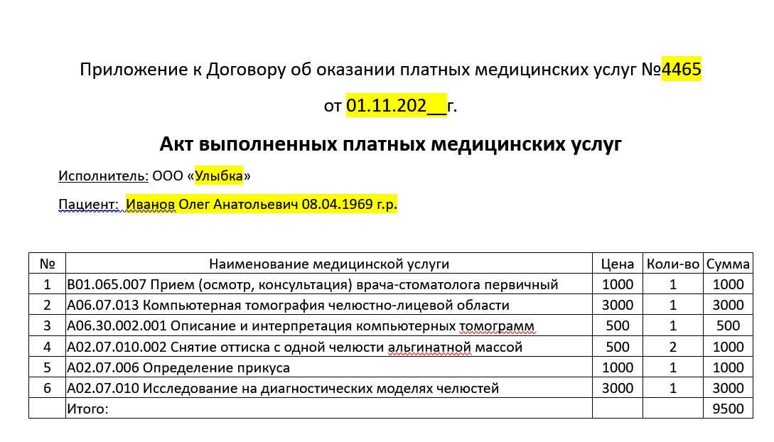 Как правильно оформлять АКТ ВЫПОЛНЕННЫХ УСЛУГ в клинике?