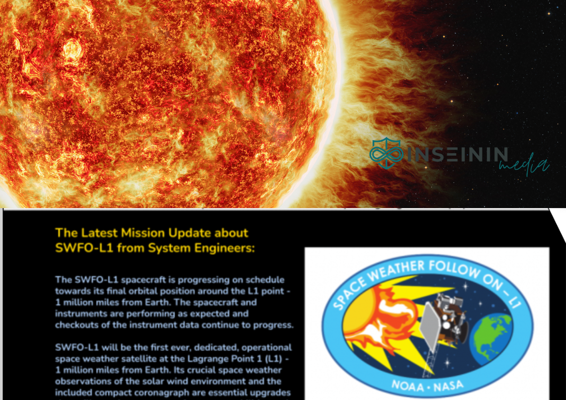 магнітіні бурі на тиждень 17-30 листопада