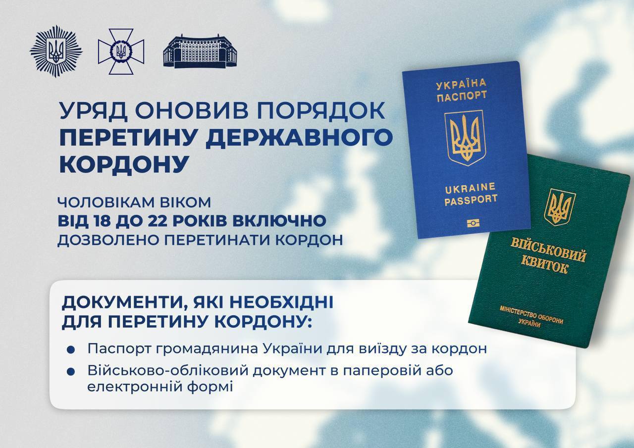 Уряд України оновиви порядок перетину державного кордону - Чоловікам віком від 18 до 22 років включно дозволено перетинати кордон