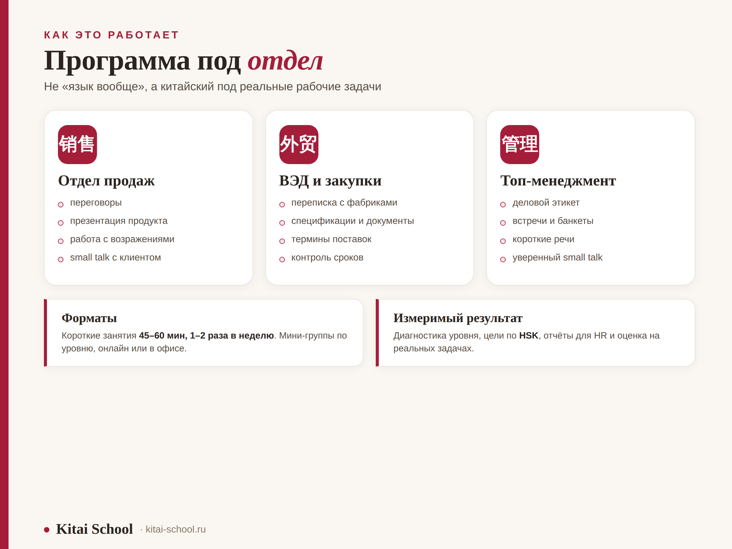 Программа корпоративного китайского под отдел: продажи (销售), ВЭД и закупки (外贸), топ-менеджмент (管理), форматы занятий и измеримый результат