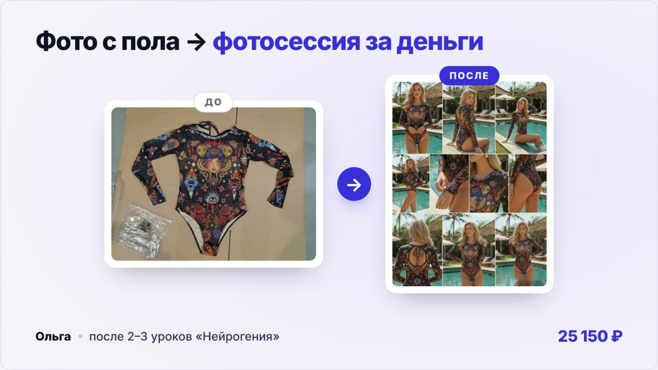 До: купальник сфотографирован на полу. После: фотосессия этого купальника на модели у бассейна