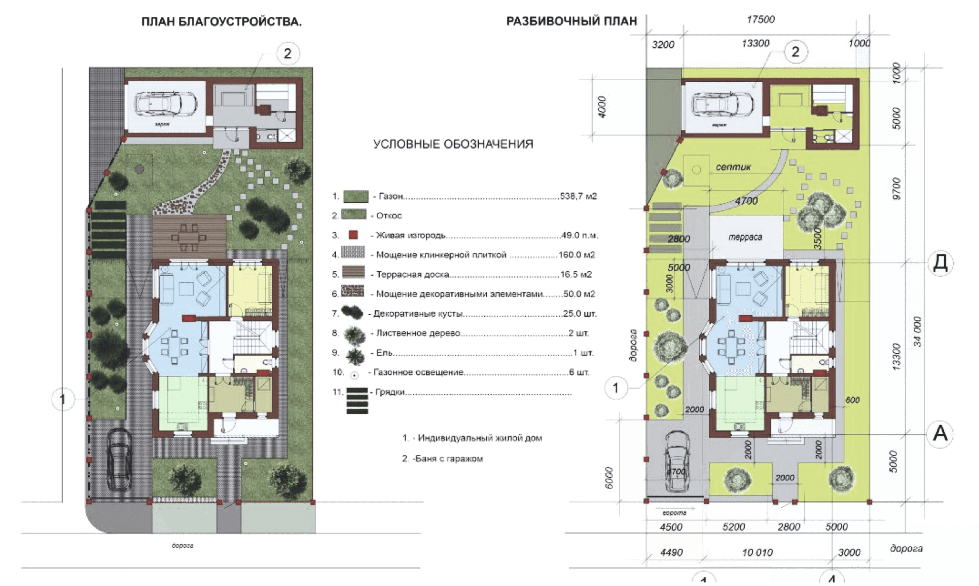Благоустройство территорий
