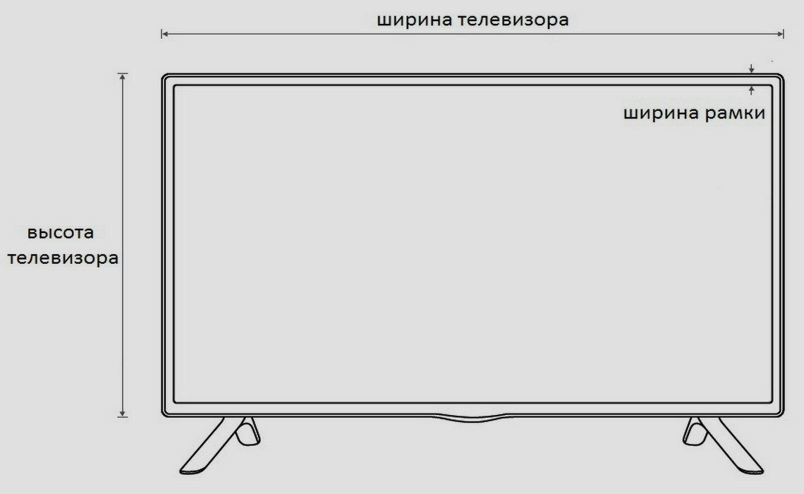 Размеры телевизора 42. Защитный экран для телевизора. Ширина телевизора. Телевизор ширина 120. Размеры плоских телевизоров.