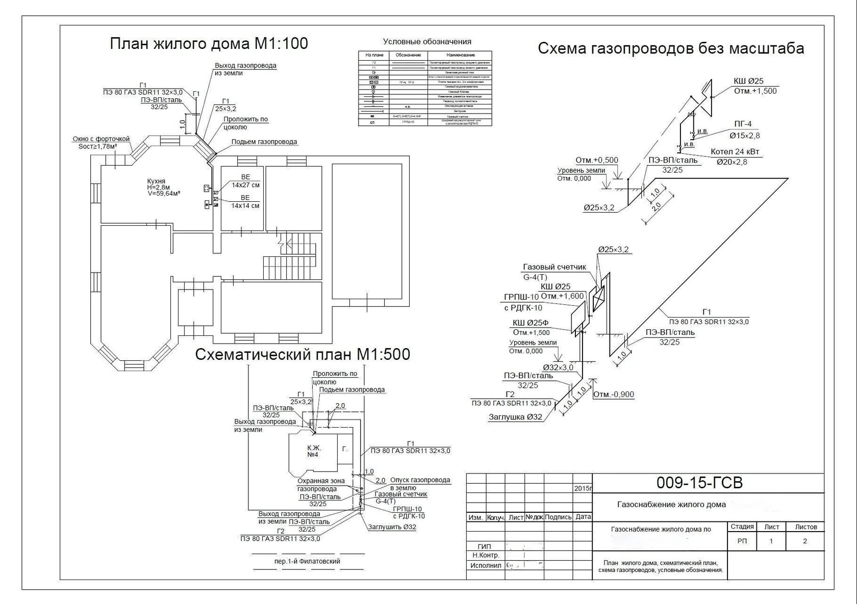 СтройПодряд фото 2