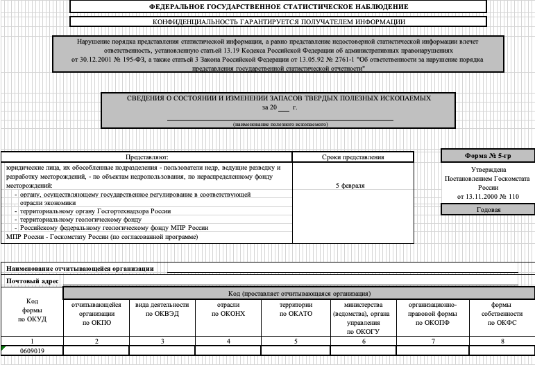 Порядок подготовки проектов форм статистической отчетности