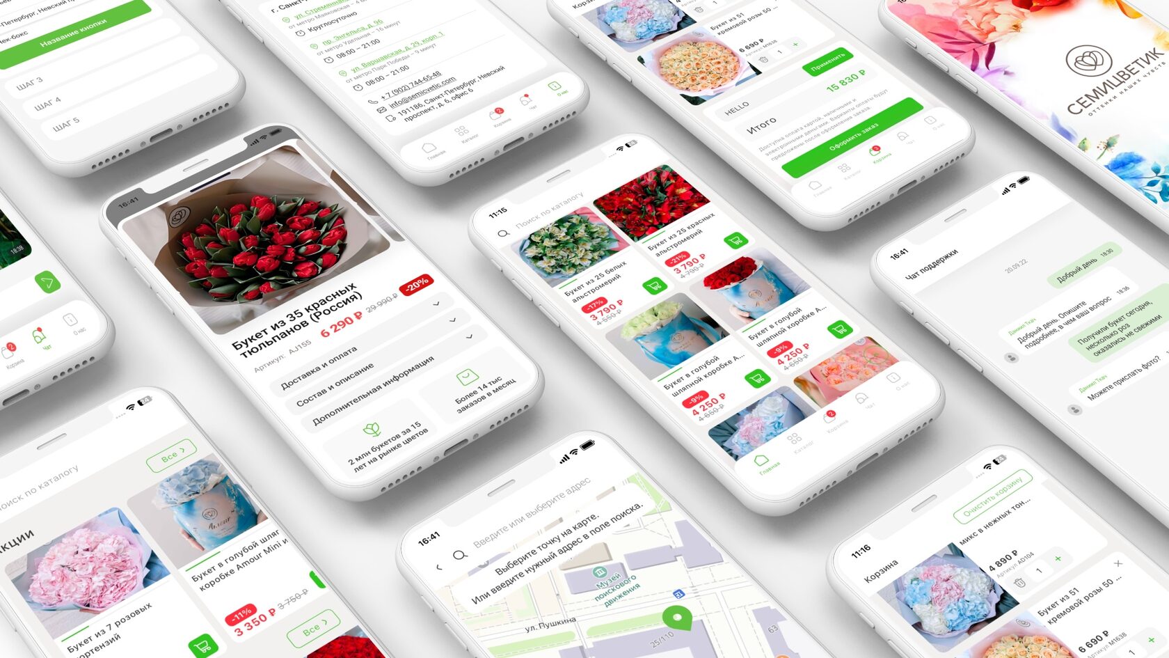 Разработка и создание мобильного приложения интернет-магазина для сети ...