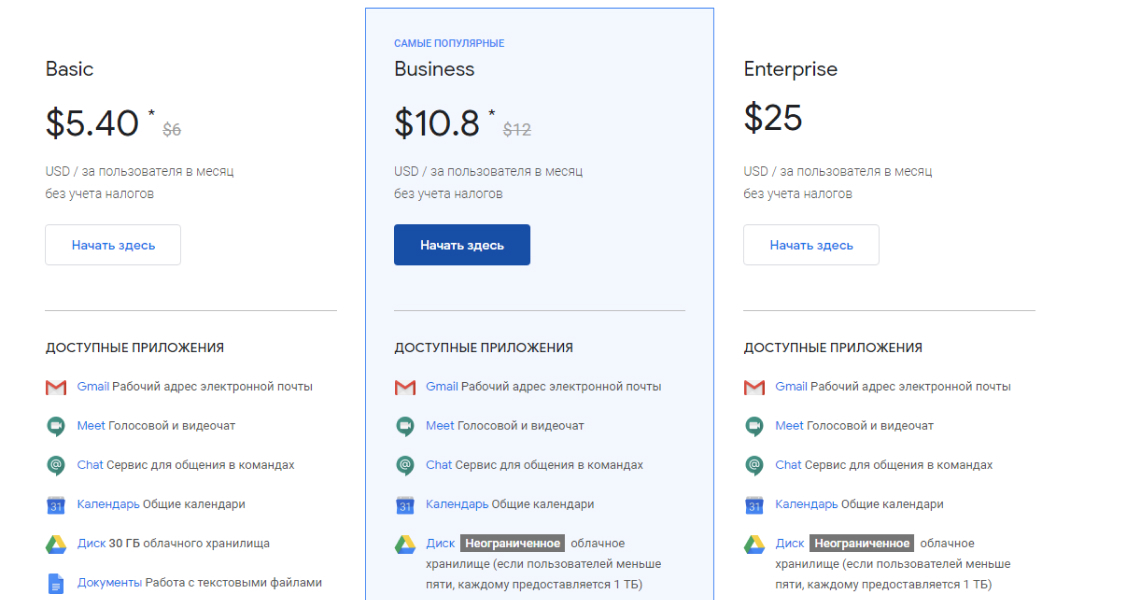 скриншот тарифных планов Google презентаций