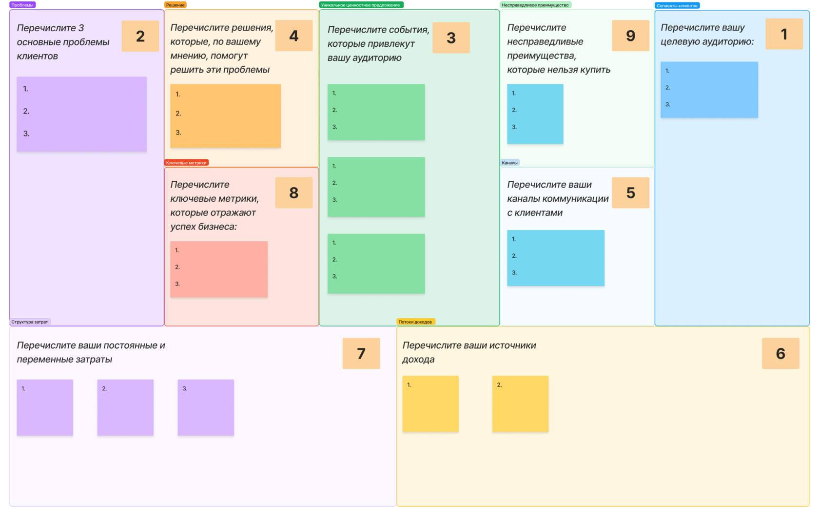 Шаблон Lean Canvas скачать