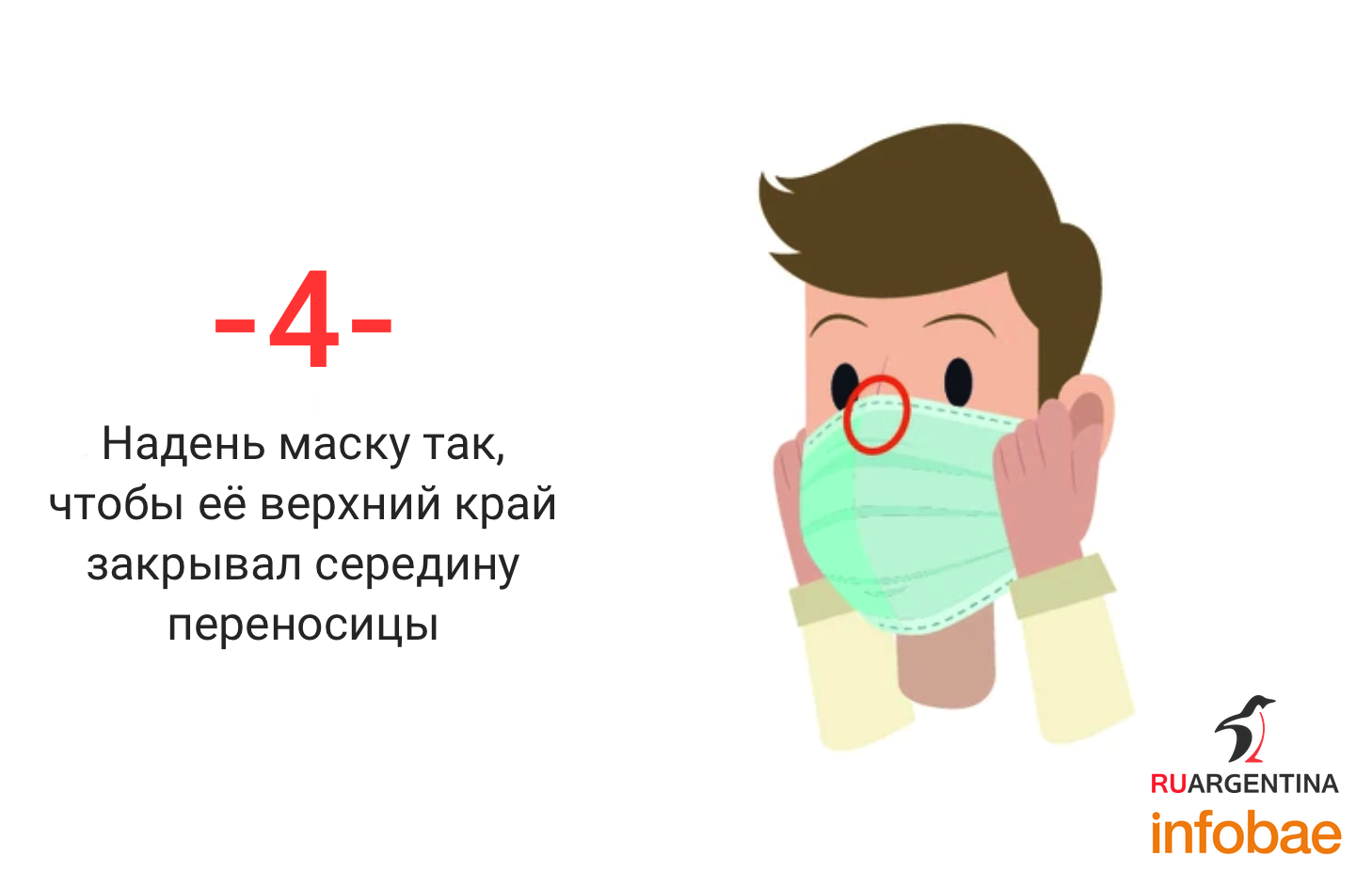 Наденьте маску. Медицинская маска инфографика. Надевайте маску. Плакат как правильно носить маску медицинскую. Правильно и неправильно надетая маска.