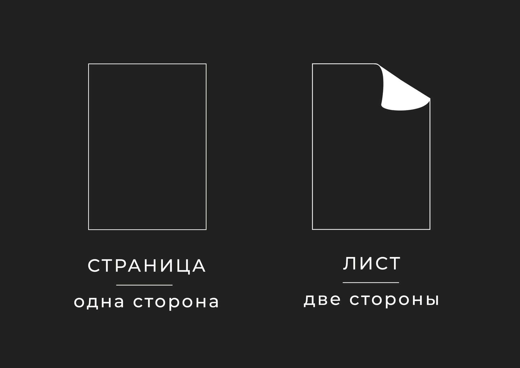 Печать на плотной бумаге А3