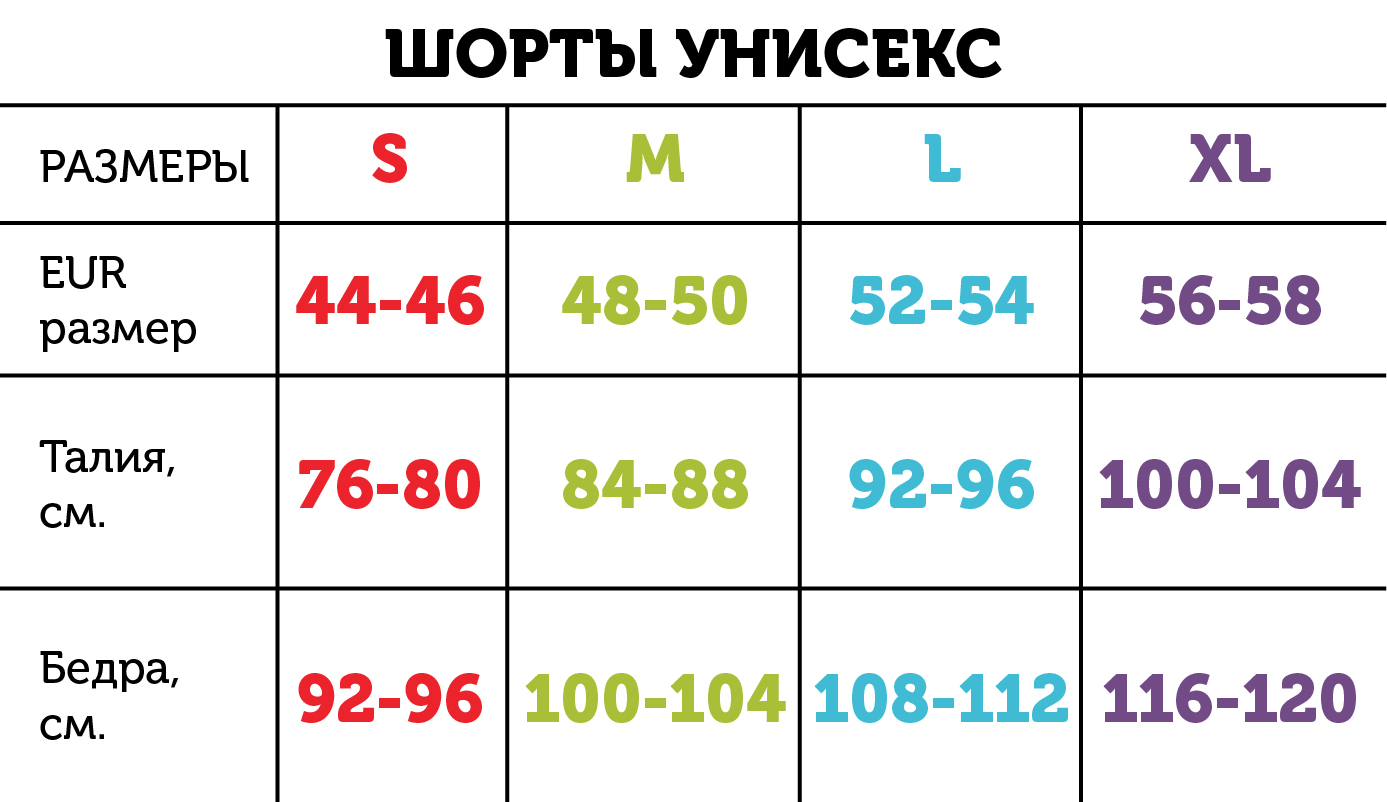 Размер унисекс. Размерная сетка унисекс. Размеры одежды унисекс. Размеры футболок унисекс таблица. Размерная таблица унисекс.