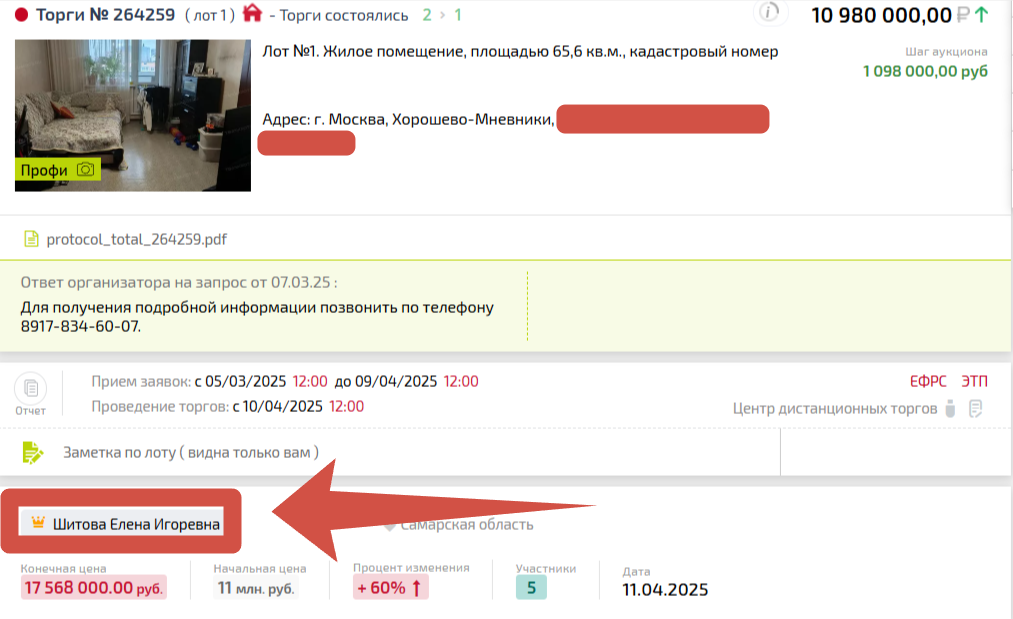 Пример завершённых торгов 2