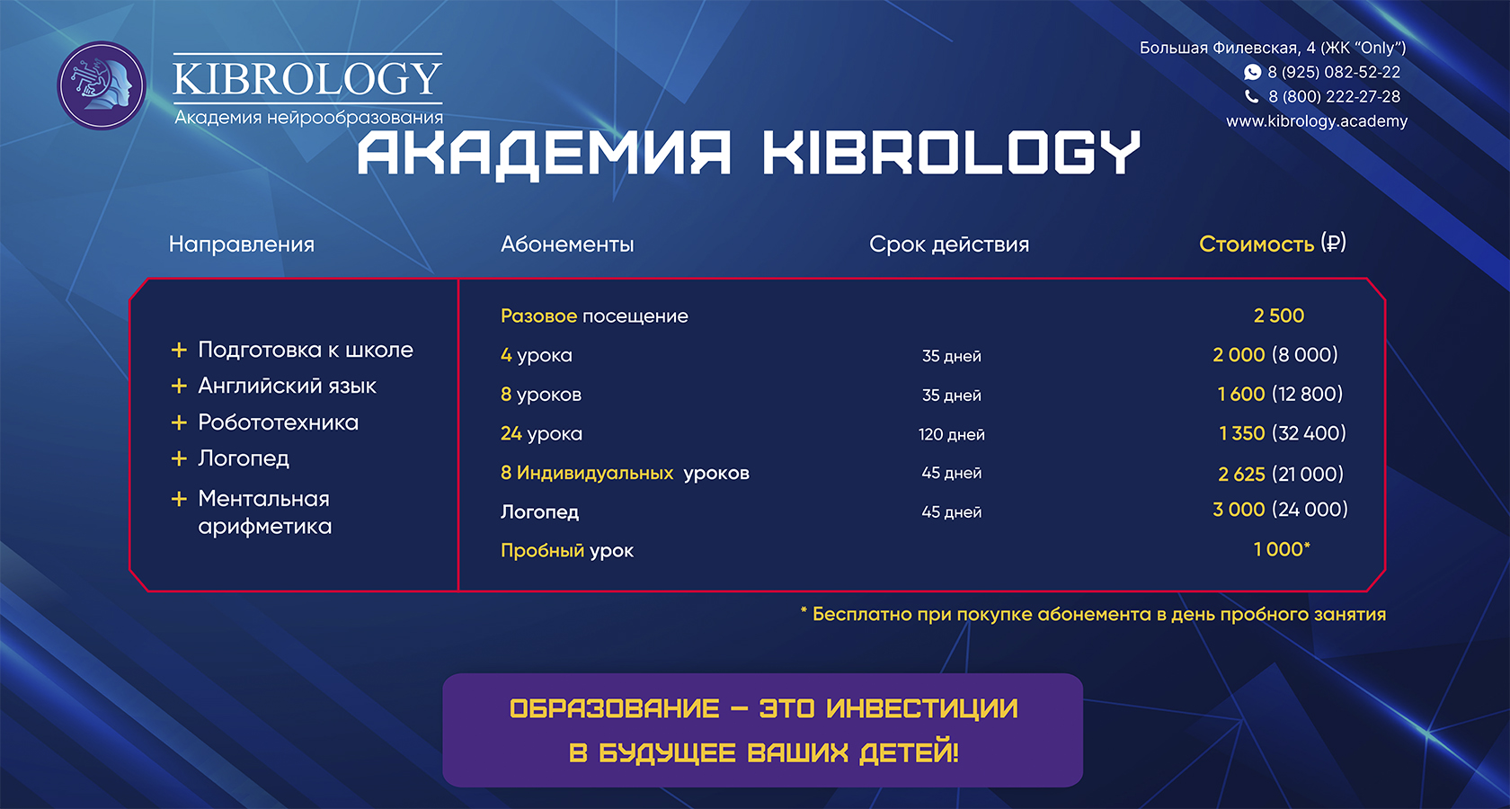 Kibrology - Академия нейрообразования